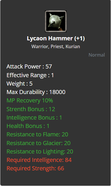Lycaon Hammer +1