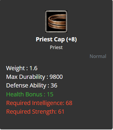 Priest Cap +8 (HP)